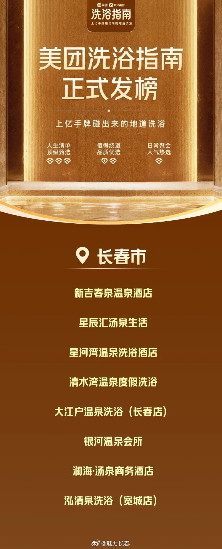 大连十大洗浴中心2026年本年度热度口碑双榜对比