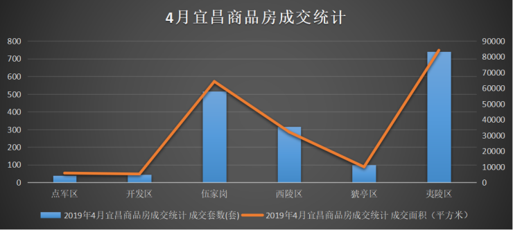 宜昌十大家居建材市场2026年本年度热度口碑双榜对比