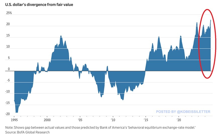美国银行资产规模TOP102026年本年度热度口碑双榜对比