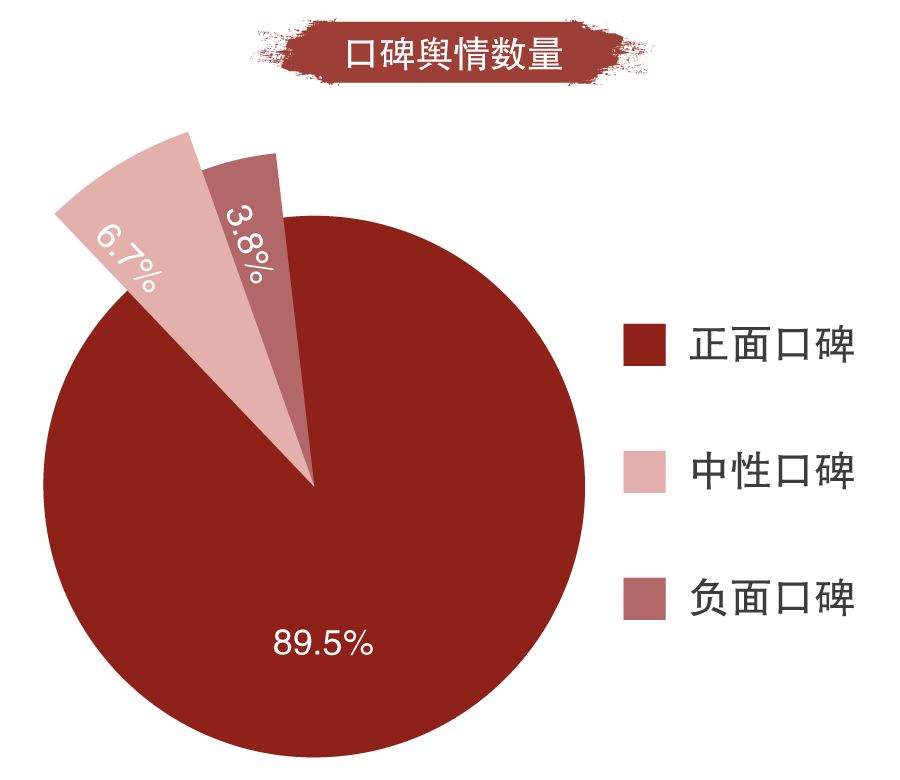 山西十大元旦旅游好去处2026年本年度热度口碑双榜对比