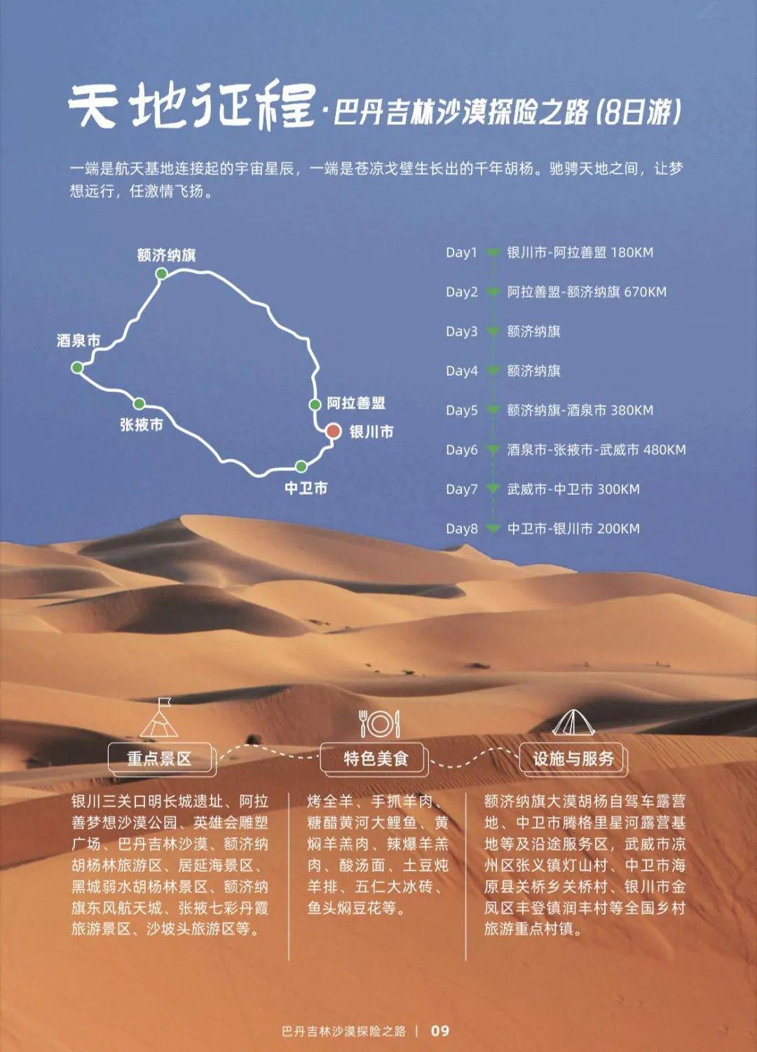 中国十大自驾游草原2026年本年度热度口碑双榜对比