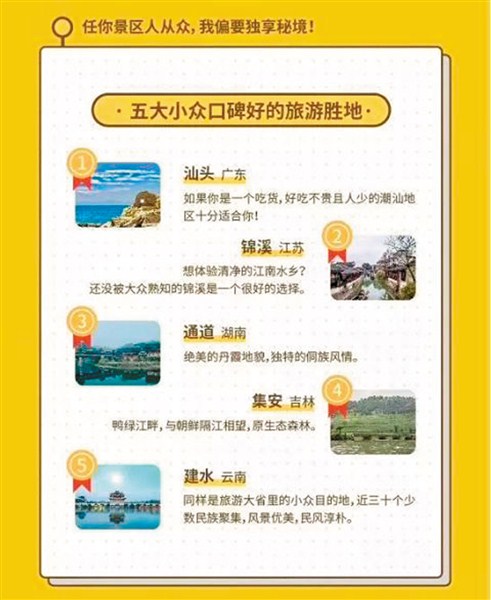 绍兴十大适合春季旅游的地方2026年本年度热度口碑双榜对比