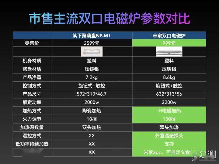 中国十大武侠小说家2026年本年度热度口碑双榜对比