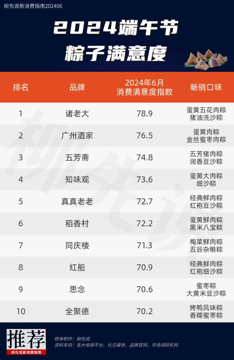 山东十大特色水果2026年本年度热度口碑双榜对比