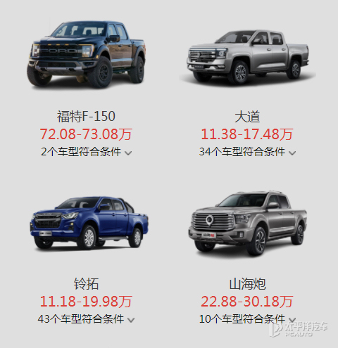 30万左右的皮卡车推荐2026年本年度热度口碑双榜对比