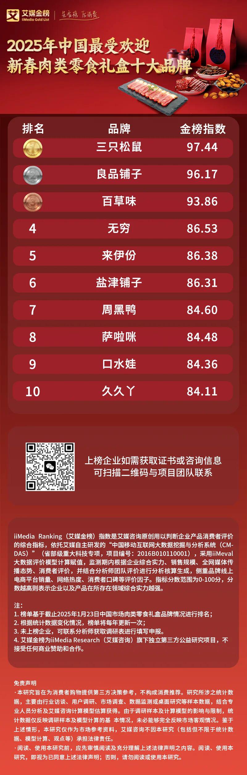 中国十大最受欢迎动物园2026年本年度热度口碑双榜对比