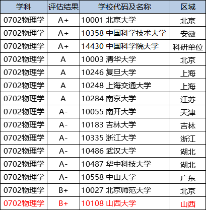 北京市十大著名国家非遗名录2026年本年度热度口碑双榜对比