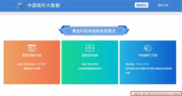 中国网站设计公司十强2026年本年度热度口碑双榜对比