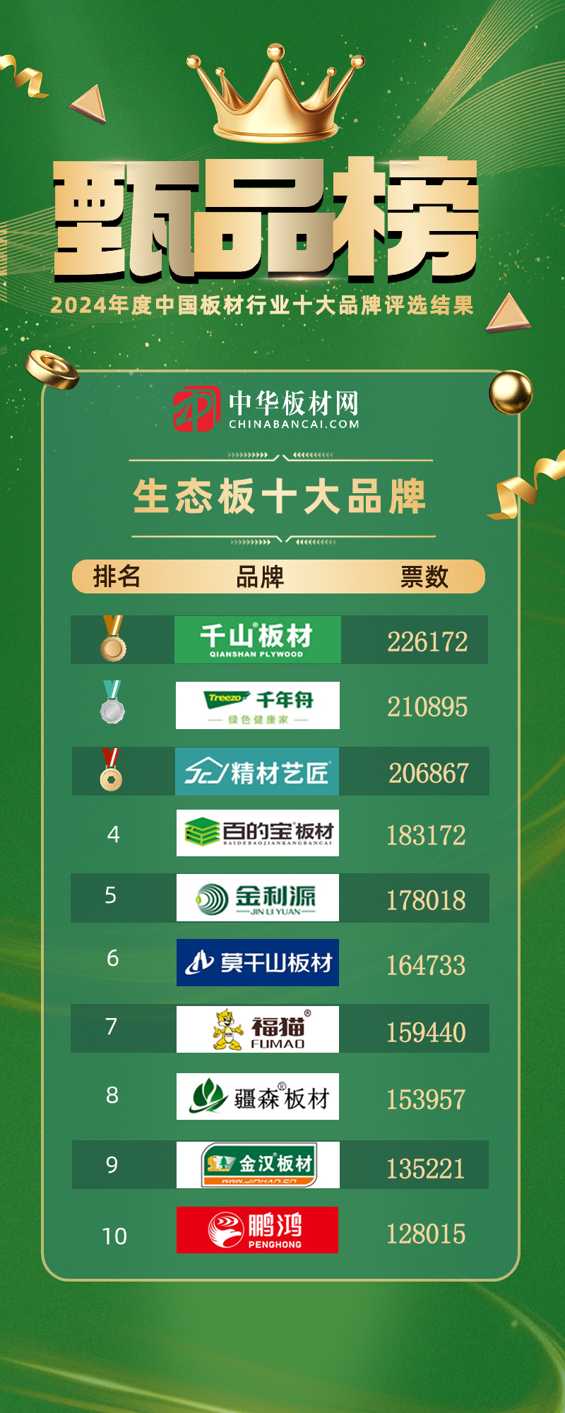 中国十大水洞洞穴2026年本年度热度口碑双榜对比