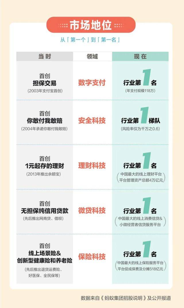 中国十大天价香烟2026年本年度热度口碑双榜对比