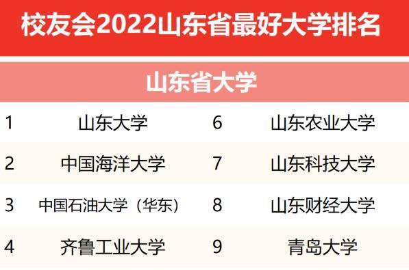 山东十大板栗2026年本年度热度口碑双榜对比