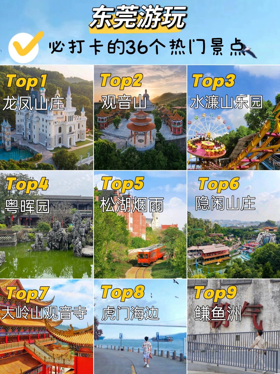 东莞十大必去的景点2026年本年度热度口碑双榜对比