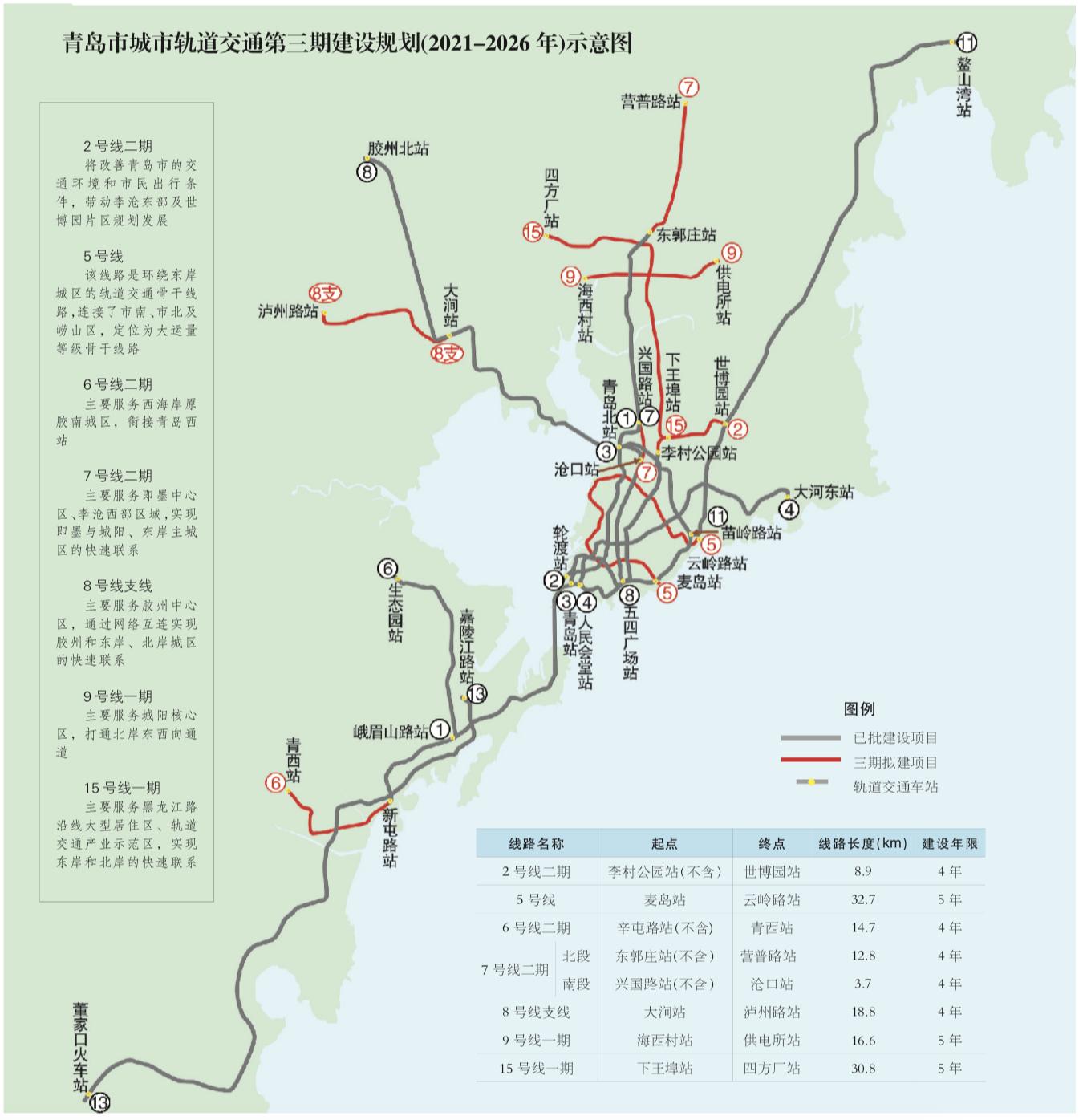 青岛十大红色旅游景点2026年本年度热度口碑双榜对比