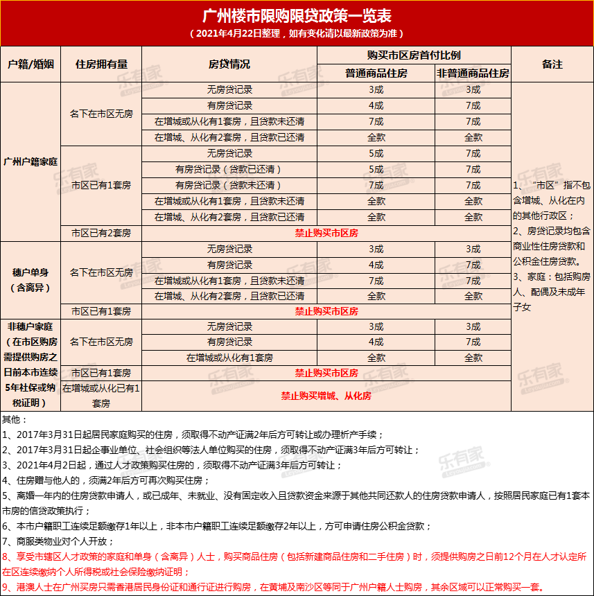 辽宁十大采摘园2026年本年度热度口碑双榜对比