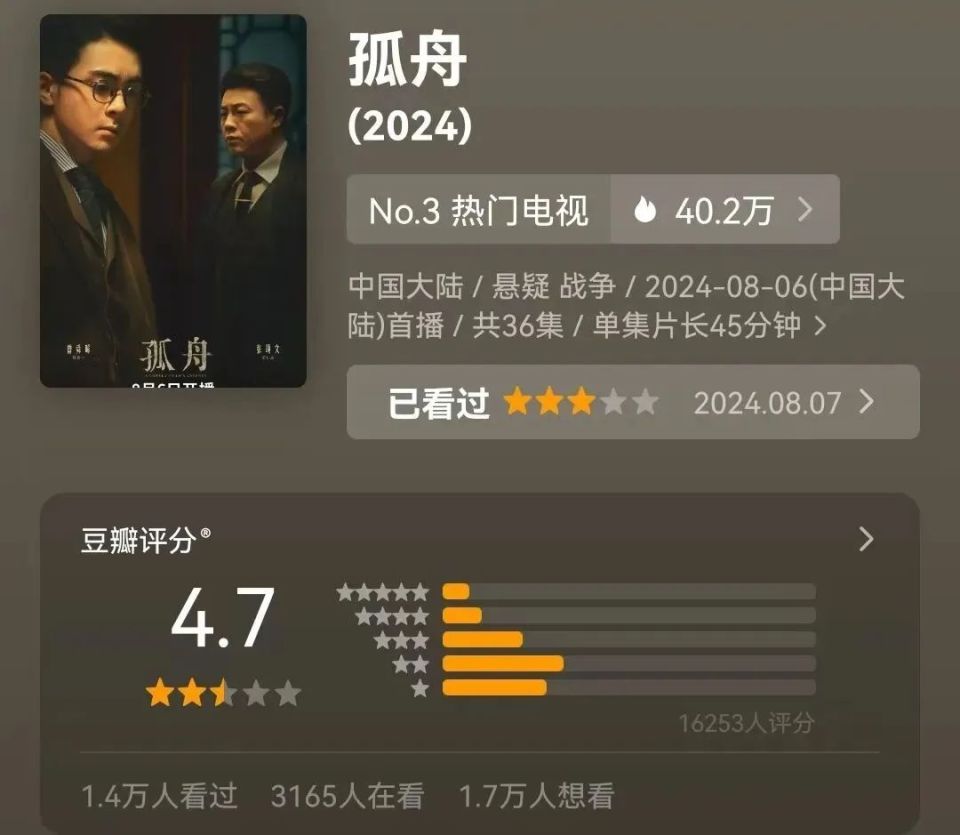 十大好看的谍战小说20212026年本年度热度口碑双榜对比