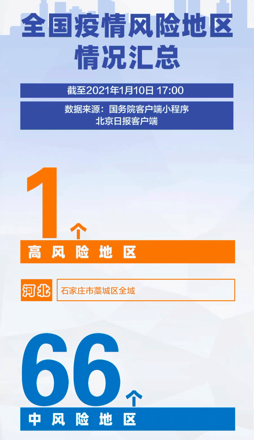 杭州十大城市名片2026年本年度热度口碑双榜对比