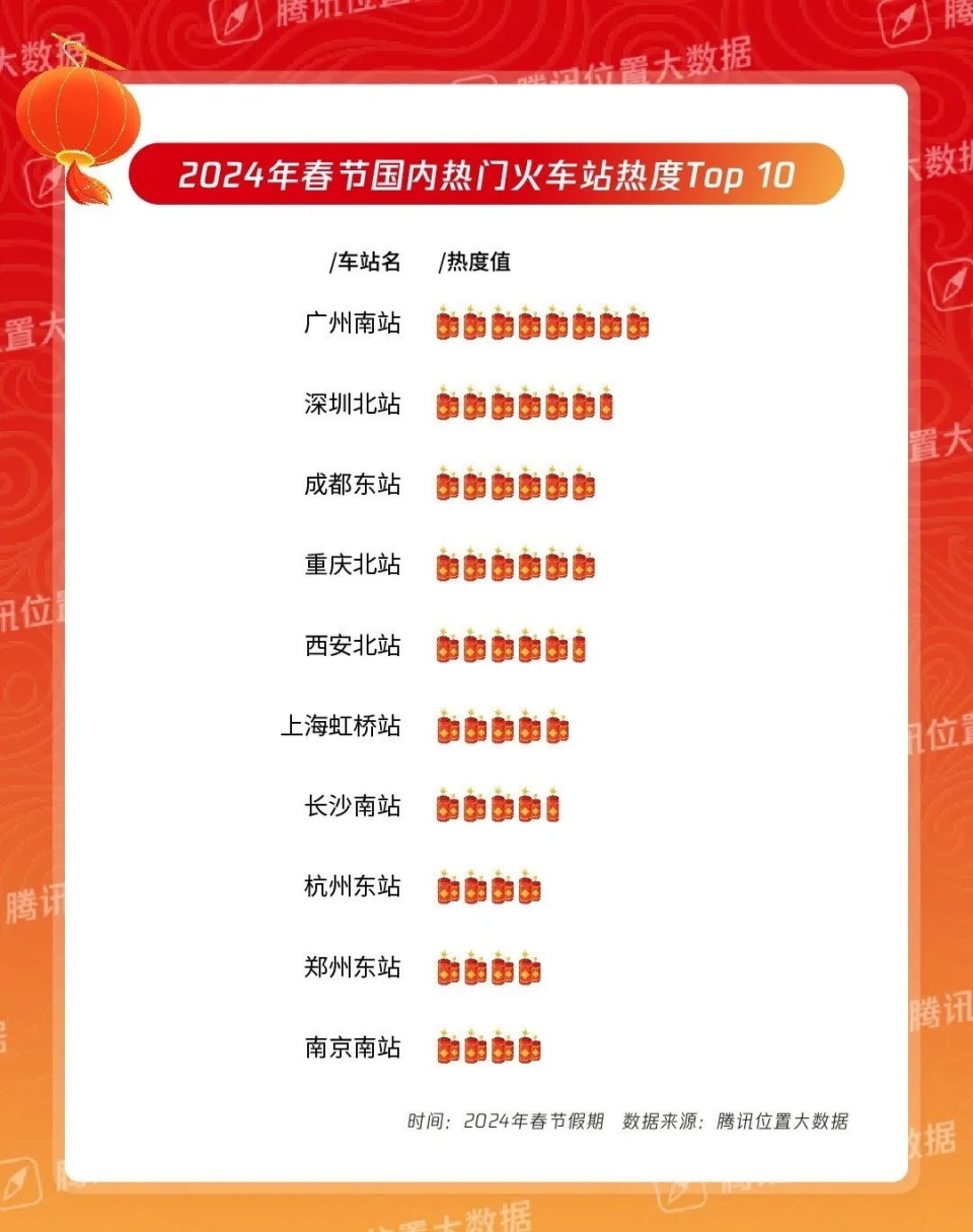 内蒙古十大著名国家非遗名录2026年本年度热度口碑双榜对比