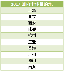 江门十大元旦旅游好去处2026年本年度热度口碑双榜对比