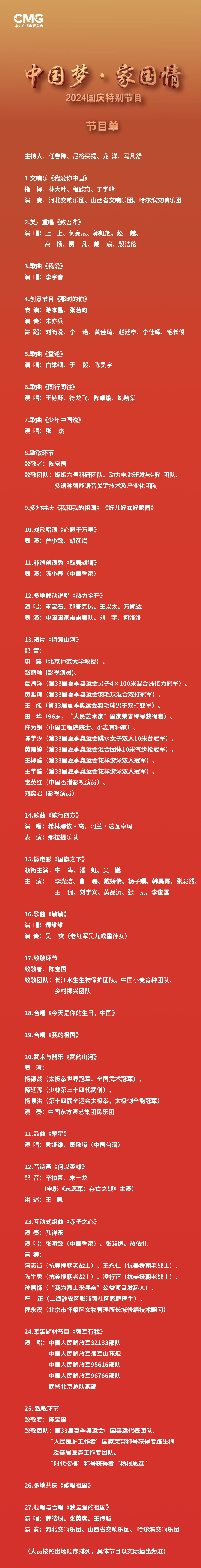 十首歌颂祖国的歌曲推荐2026年本年度热度口碑双榜对比