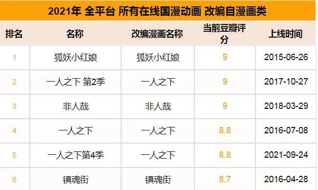 太原市十大代理记账机构2026年本年度热度口碑双榜对比