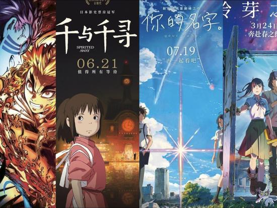 日本十大广受青睐看的动漫电影2026年本年度热度口碑双榜对比
