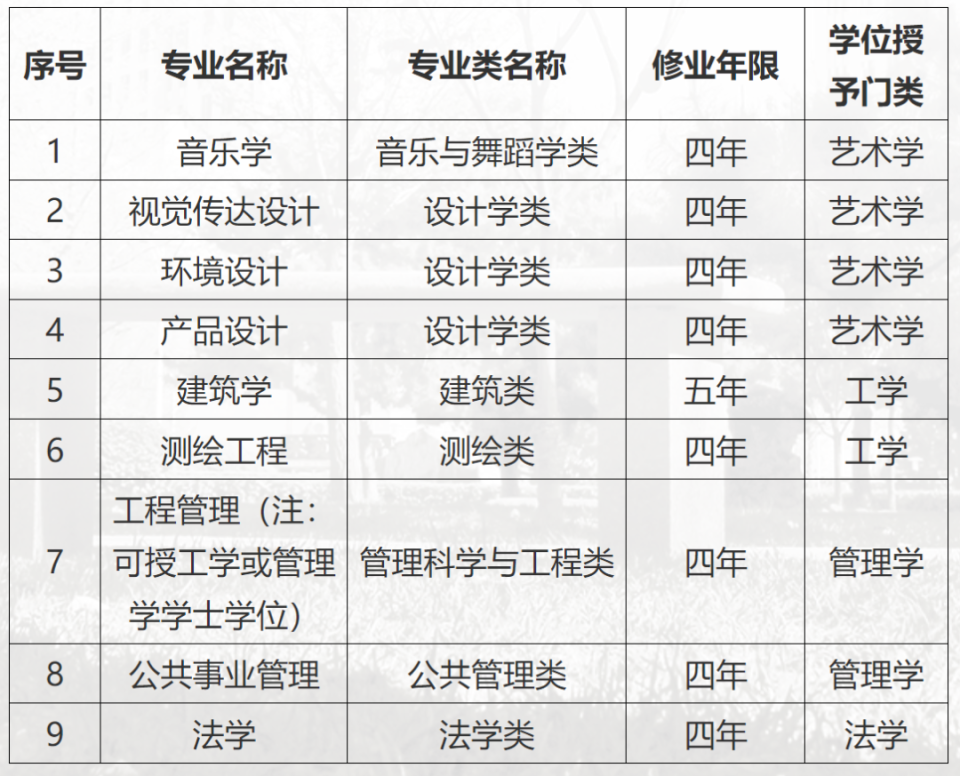 宁波市十大名校2026年本年度热度口碑双榜对比
