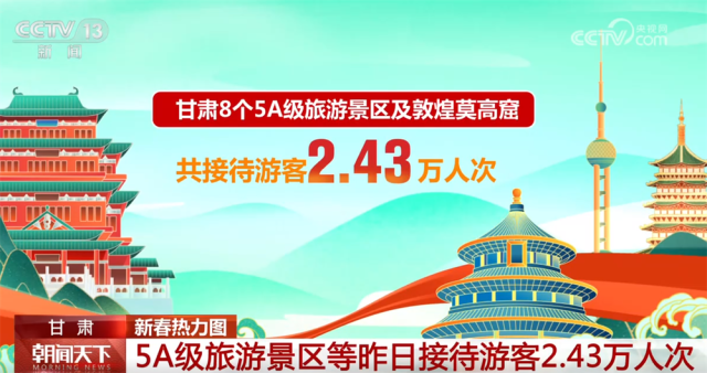 大连春节旅游十大好玩景点2026年本年度热度口碑双榜对比