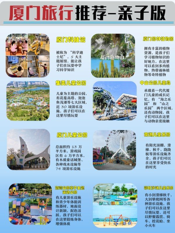 厦门十大家庭游好去处2026年本年度热度口碑双榜对比