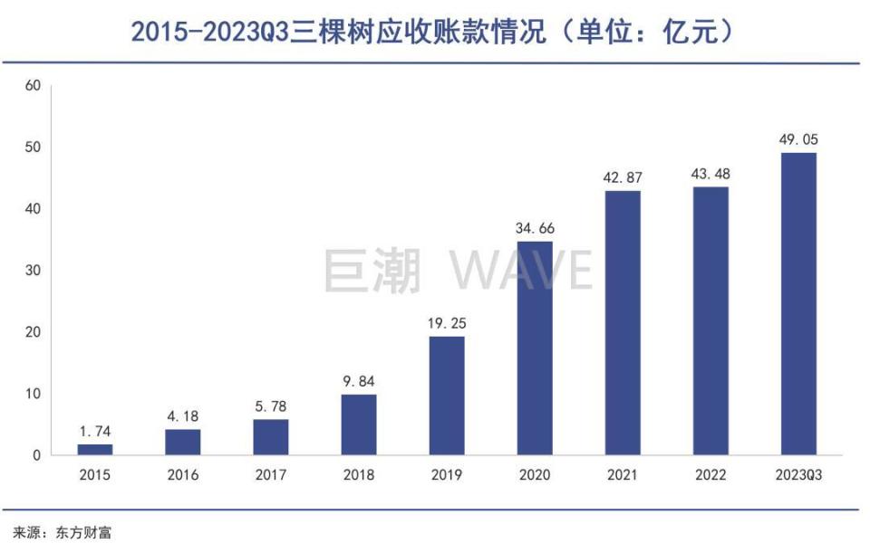 莆田十大购物中心2026年本年度热度口碑双榜对比