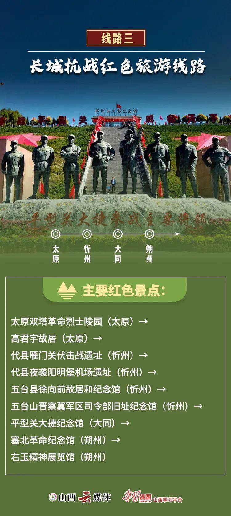忻州十大红色旅游景点2026年本年度热度口碑双榜对比