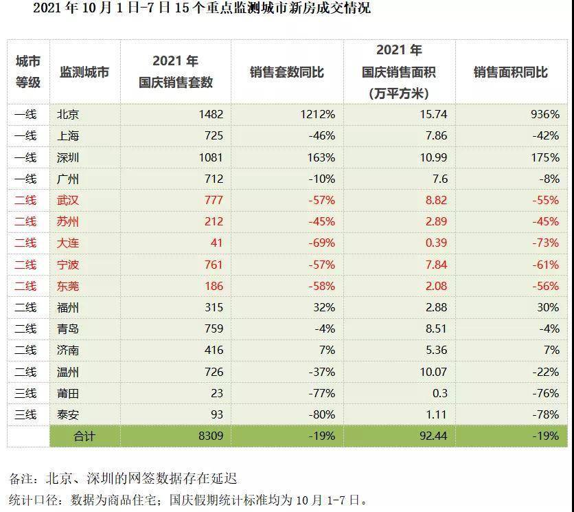 2021烟台十大富豪2026年本年度热度口碑双榜对比