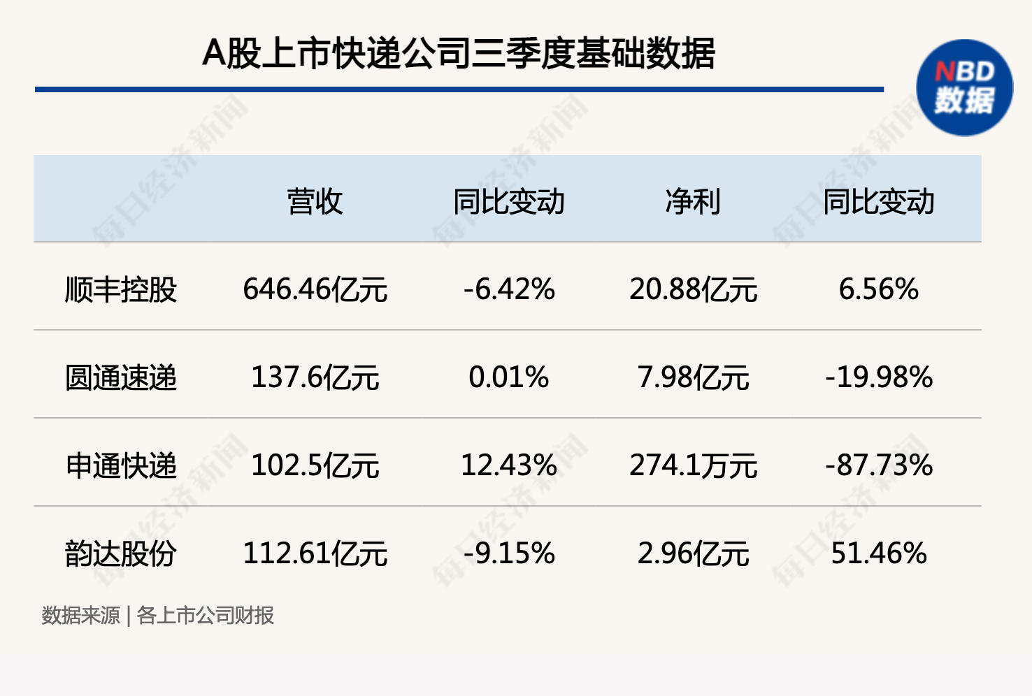 湖州十大特产2026年本年度热度口碑双榜对比