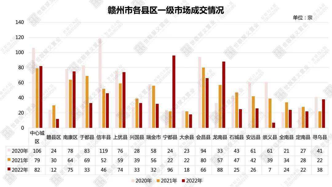锦州十大家居建材市场2026年本年度热度口碑双榜对比