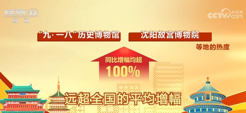 景德镇十大红色旅游景点2026年本年度热度口碑双榜对比