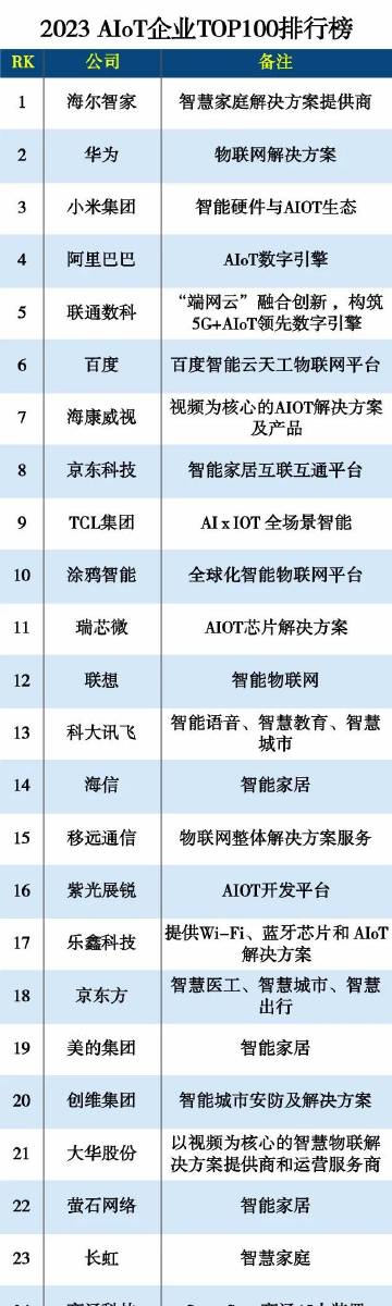 中国十大国宝级玉器2026年本年度热度口碑双榜对比 中国十大国宝级玉器2026年本年度热度口碑双榜对比