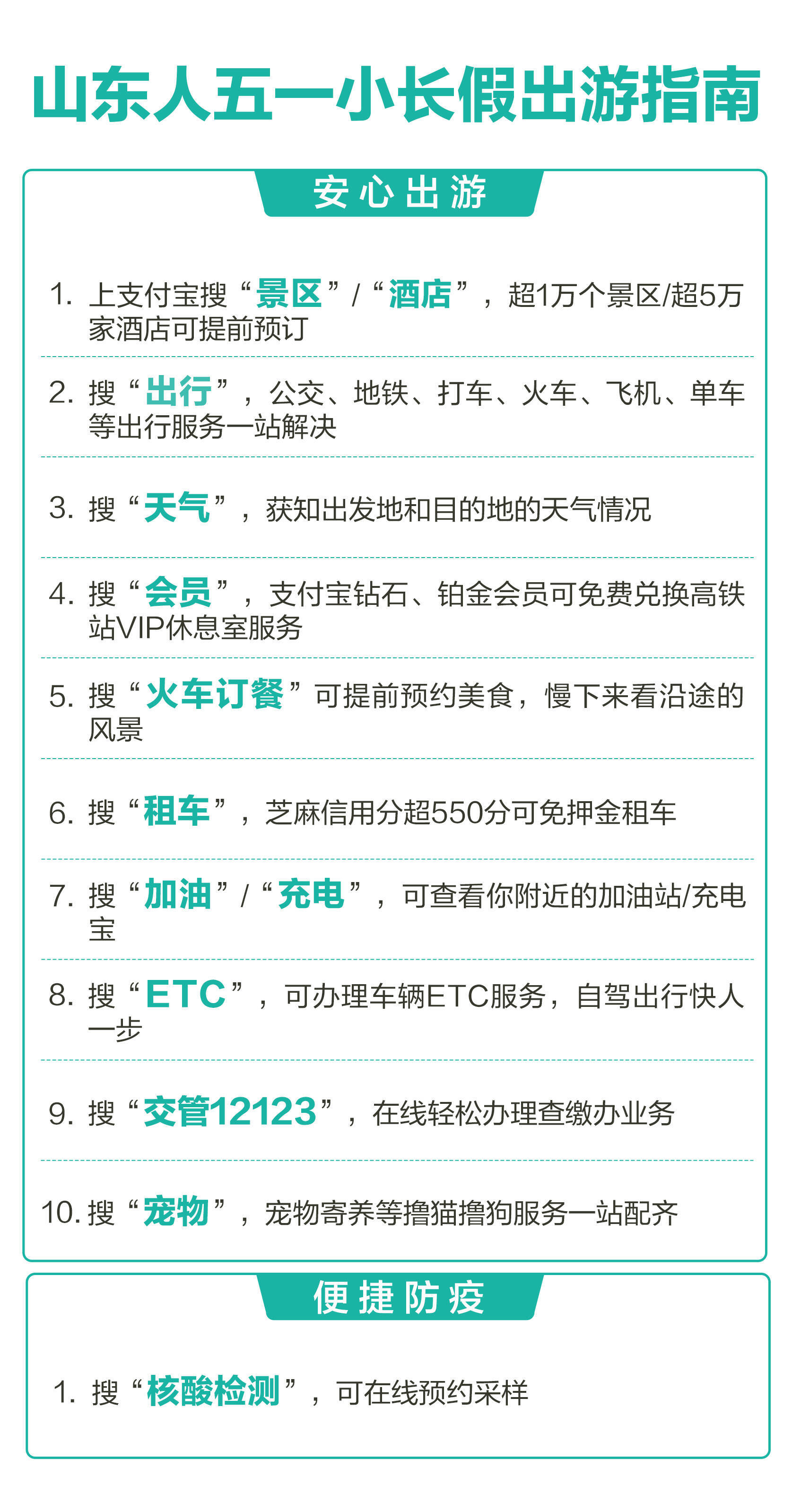 山东十大暑假旅游好去处2026年本年度热度口碑双榜对比