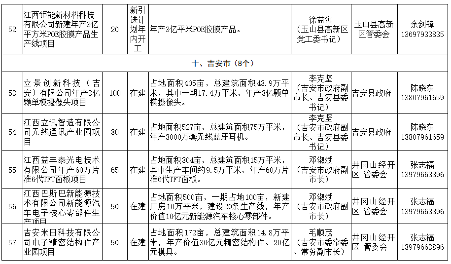 江西十大道地药材2026年本年度热度口碑双榜对比