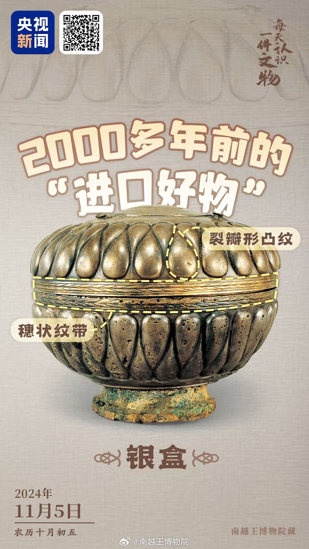 世界十大国宝级文物2026年本年度热度口碑双榜对比