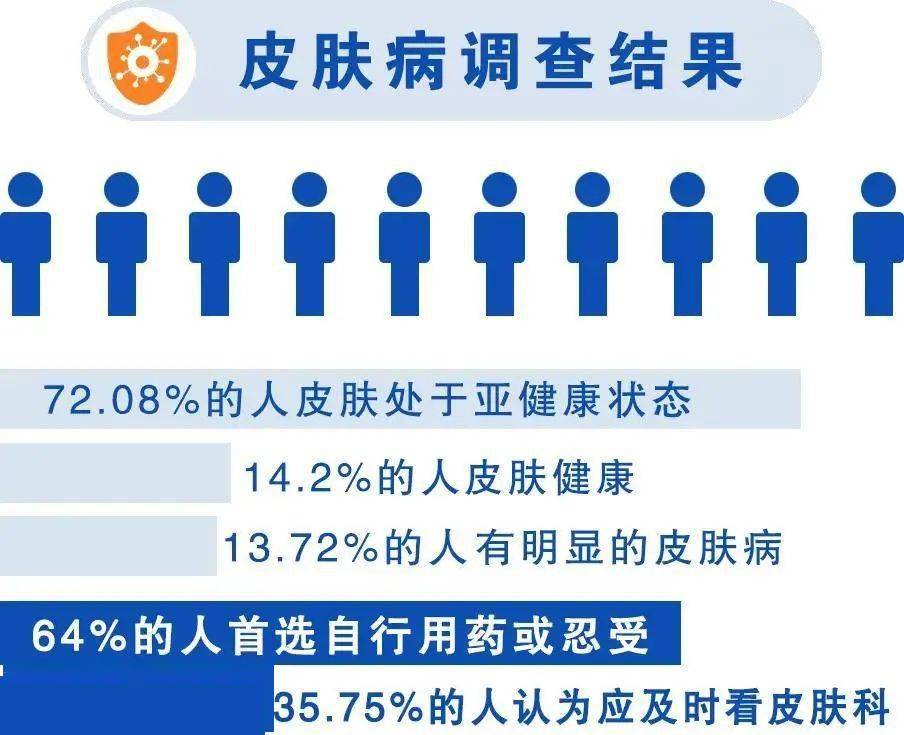 北京十大口腔科医院2026年本年度热度口碑双榜对比