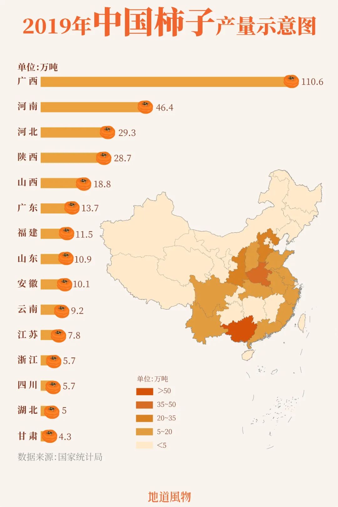 全国十大柿子产地2026年本年度热度口碑双榜对比