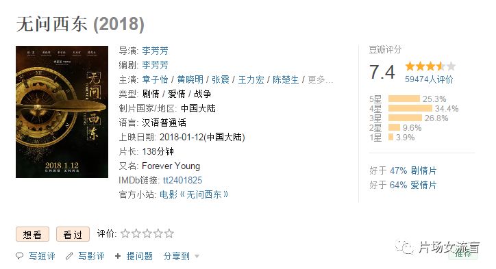 东奔西顾十大经典小说2026年本年度热度口碑双榜对比