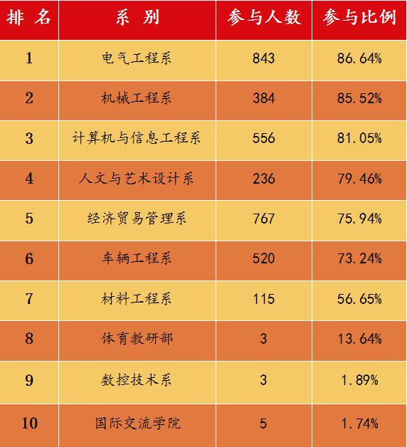 包头十大特产2026年本年度热度口碑双榜对比