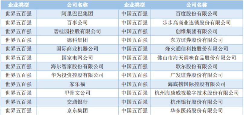 白银十大著名景点2026年本年度热度口碑双榜对比