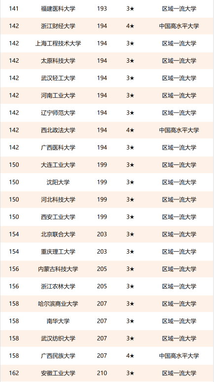 晋中十大小吃2026年本年度热度口碑双榜对比