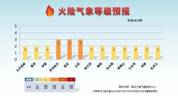 伤亡最惨重的十大日本地震2026年本年度热度口碑双榜对比