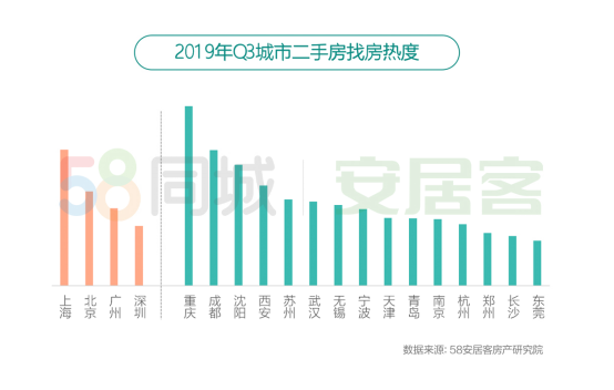石家庄十大仓库2026年本年度热度口碑双榜对比