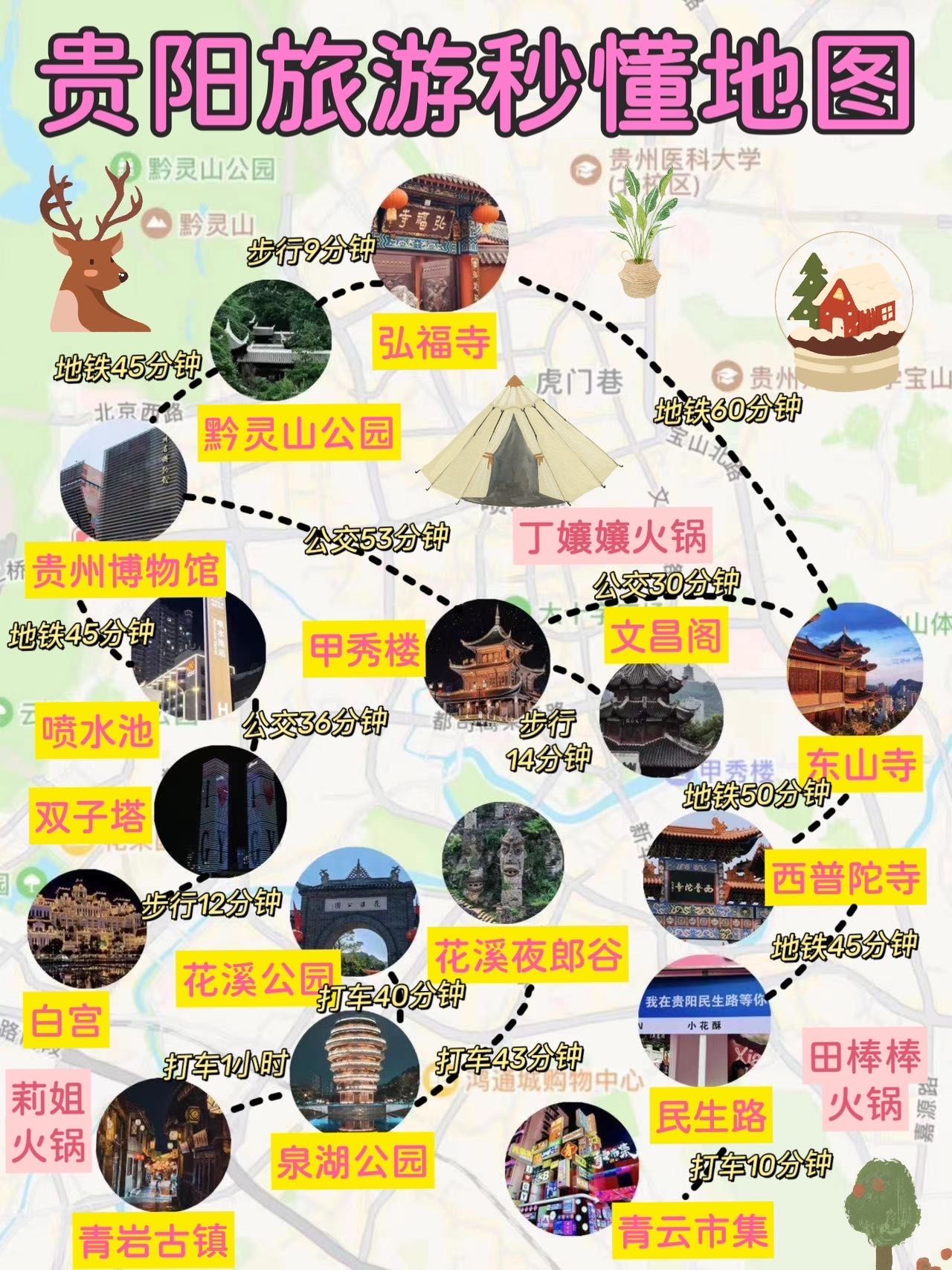 贵阳十大秋季旅游好去处2026年本年度热度口碑双榜对比