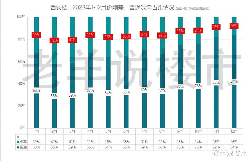 西安市十大搬家公司2026年本年度热度口碑双榜对比