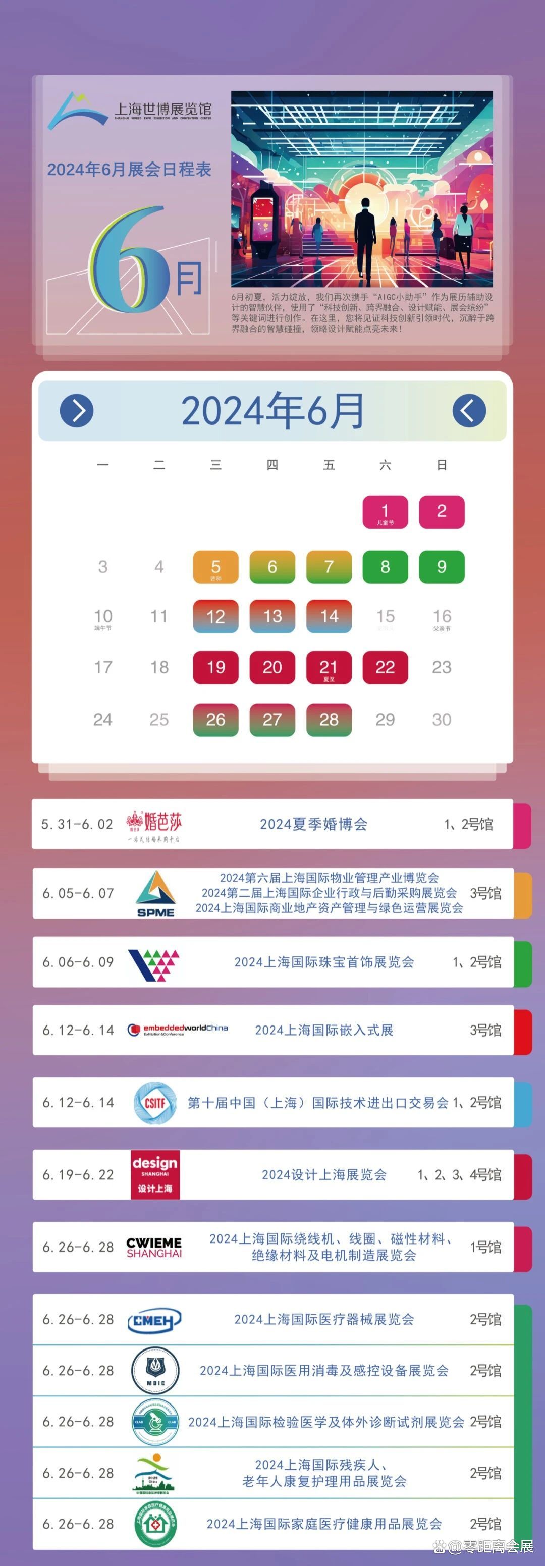 上海十大展会2026年本年度热度口碑双榜对比