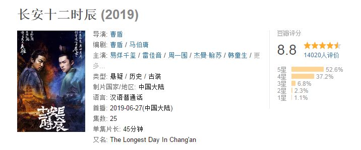 盘点中国九大仙草2026年本年度热度口碑双榜对比